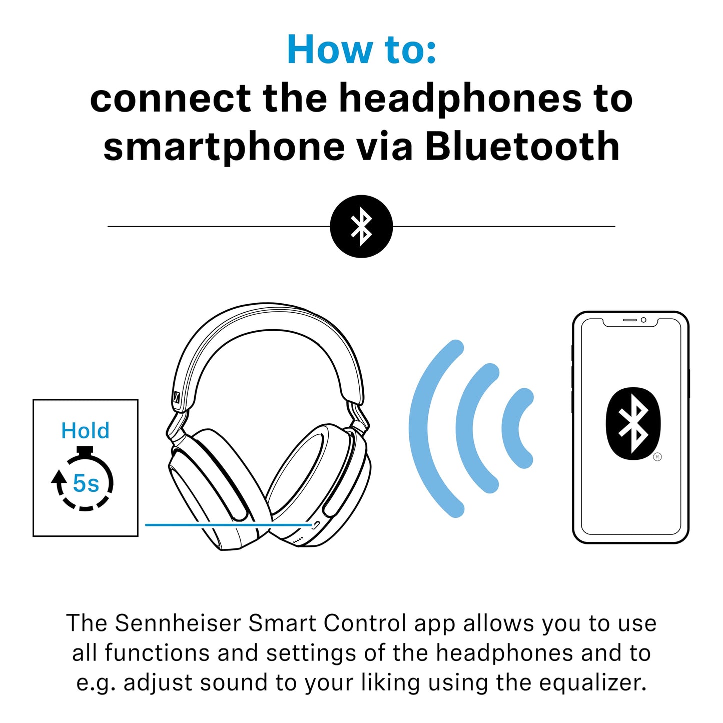 Sennheiser Momentum 4 Wireless Headphones, Bluetooth for Crystal-Clear Calls w/Adaptive Noise Cancellation, 60h Battery Life, Customizable Sound & Lightweight Folding Design, Graphite Grey