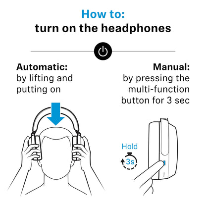 Sennheiser MOMENTUM 4 Wireless Noise Cancelling Headphones - Bluetooth Headset for Crystal-Clear Calls with Adaptive Noise Cancellation, Over-Ear Headphones, Up to 60HR Playtime, Folding Design, White