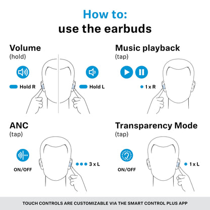 Sennheiser Momentum True Wireless 4 Smart Earbuds, Bluetooth 5.4, Crystal-Clear Sound, Noise Cancelling Earbuds, Comfortable Design, Up to 30HR Playtime, Adaptive ANC, LE Audio, Auracast – Black Black Copper