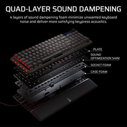 CORSAIR Vanguard PRO 96 Wired Hall Effect Magnetic Mechanical Gaming Keyboard – 96% Layout, MGX Hyperdrive Switches, 8000Hz Polling, Rapid Trigger, Virtual Stream Deck, SOCD Flashtap, QWERTY US