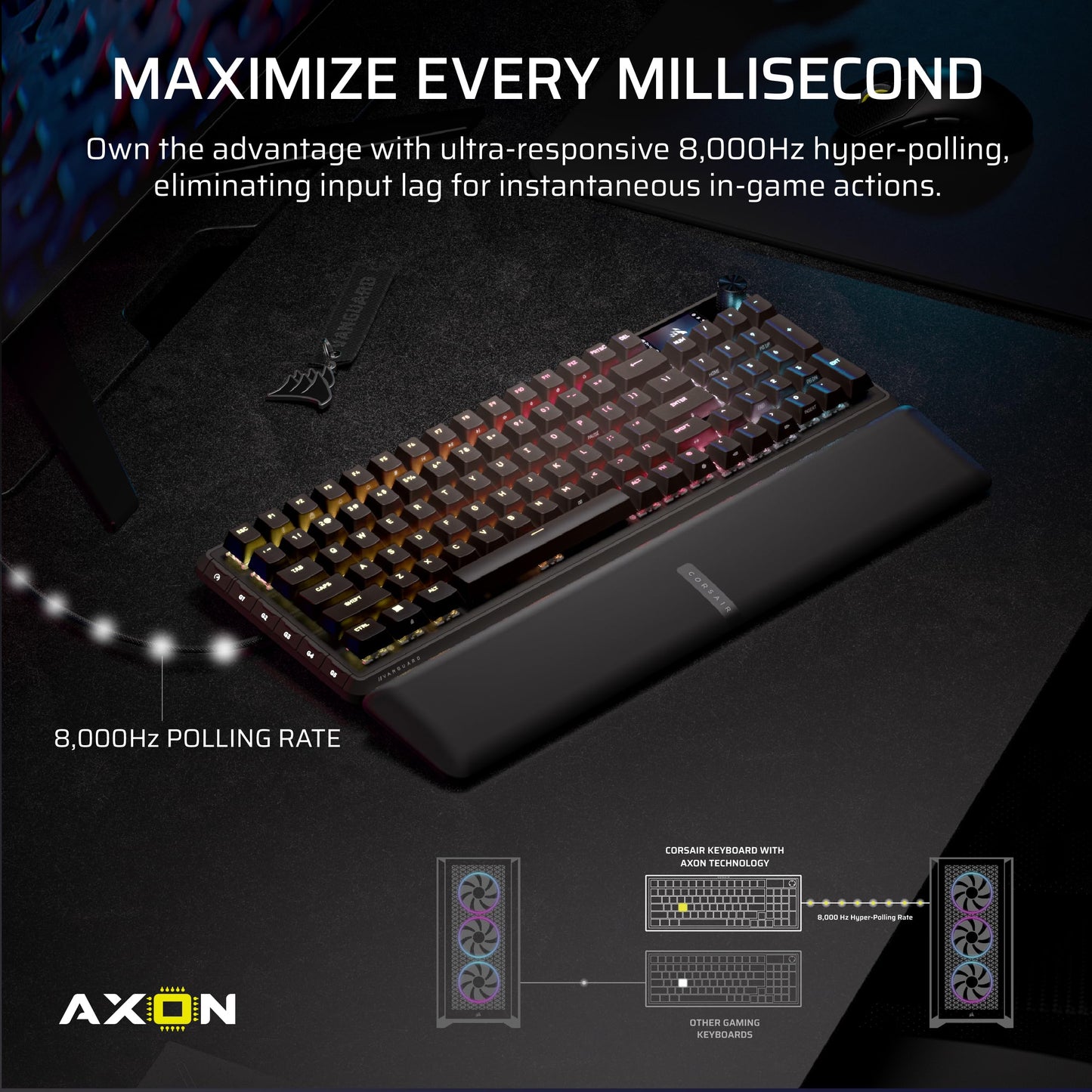 CORSAIR Vanguard PRO 96 Wired Hall Effect Magnetic Mechanical Gaming Keyboard – 96% Layout, MGX Hyperdrive Switches, 8000Hz Polling, Rapid Trigger, Virtual Stream Deck, SOCD Flashtap, QWERTY US